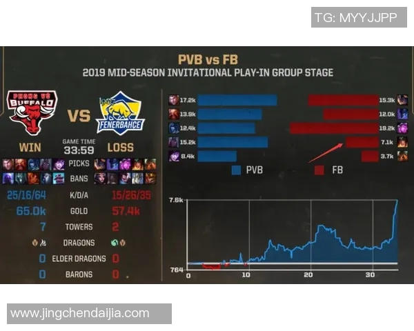 玩家热议:死亡竞赛模式更新的必要性与未来发展方向探讨 玩家热议:死亡竞赛模式更新的必要性与未来发展方向探讨